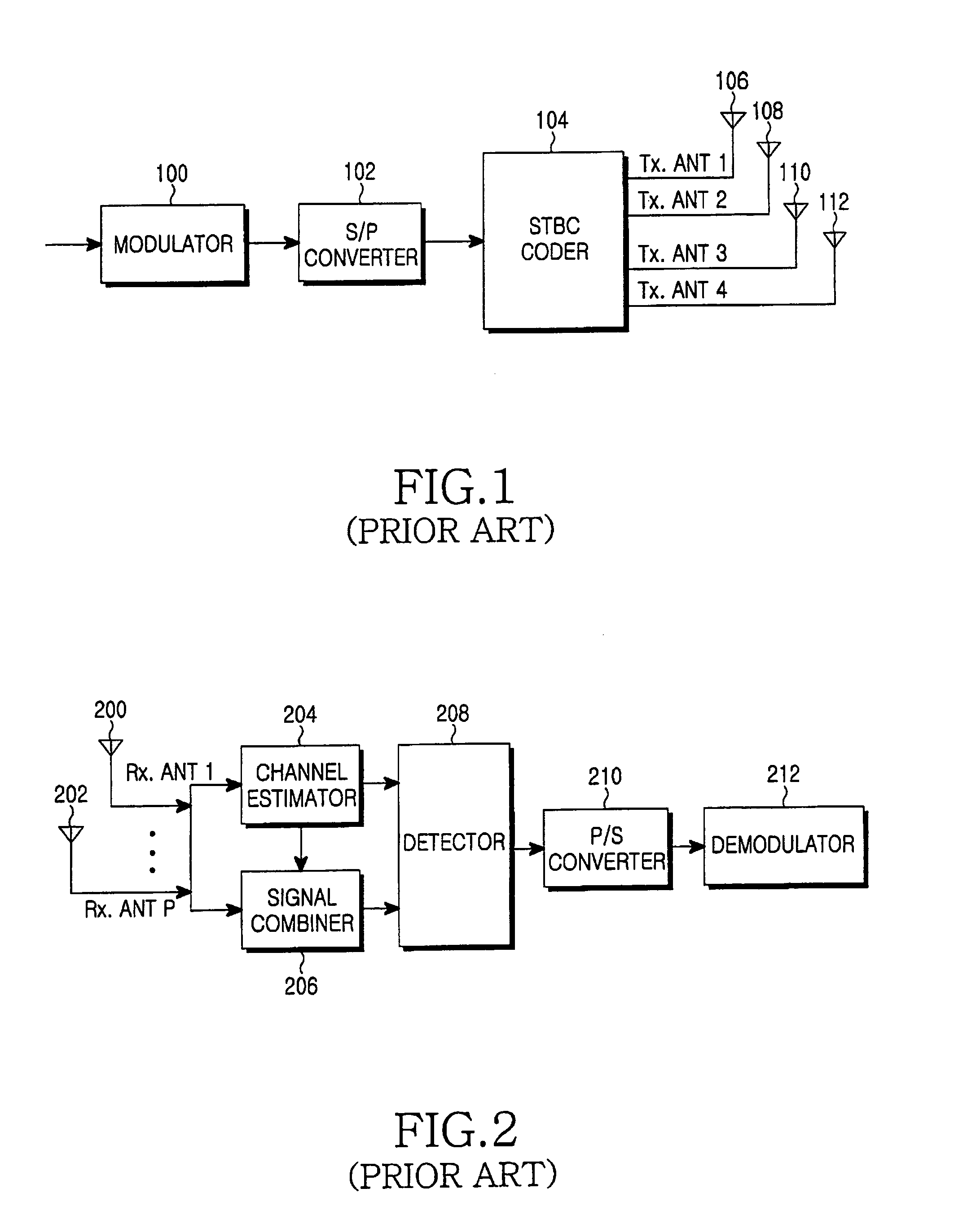 Apparatus and method for space-time-frequency block coding for increasing performance