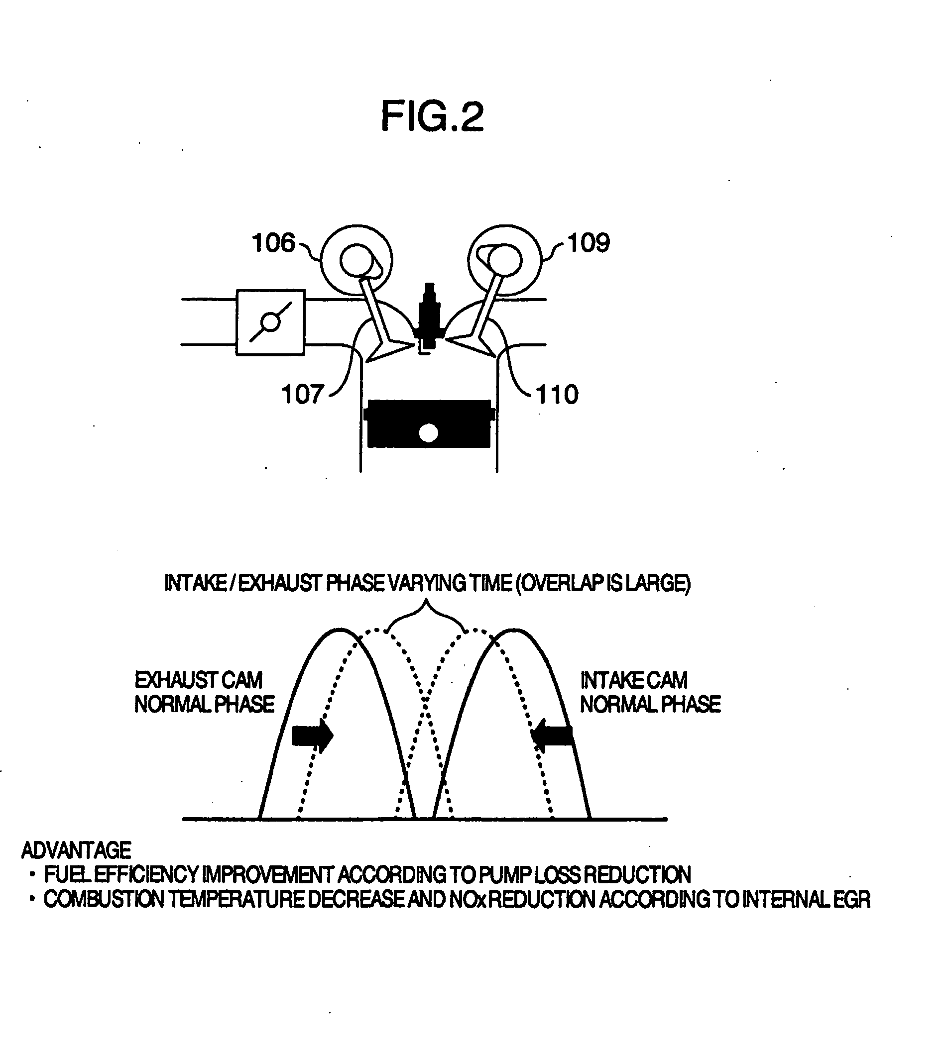 Control Method and Control Device for Engine