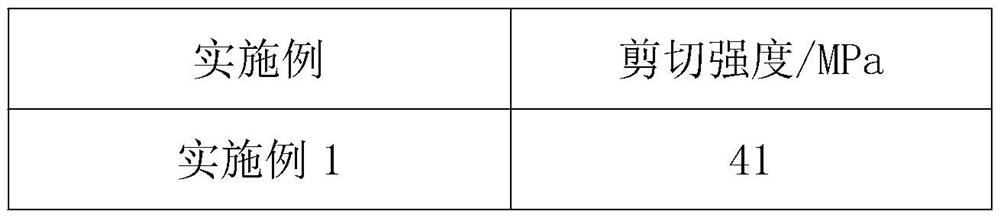 Magnesium-aluminum alloy composite material and preparation process thereof