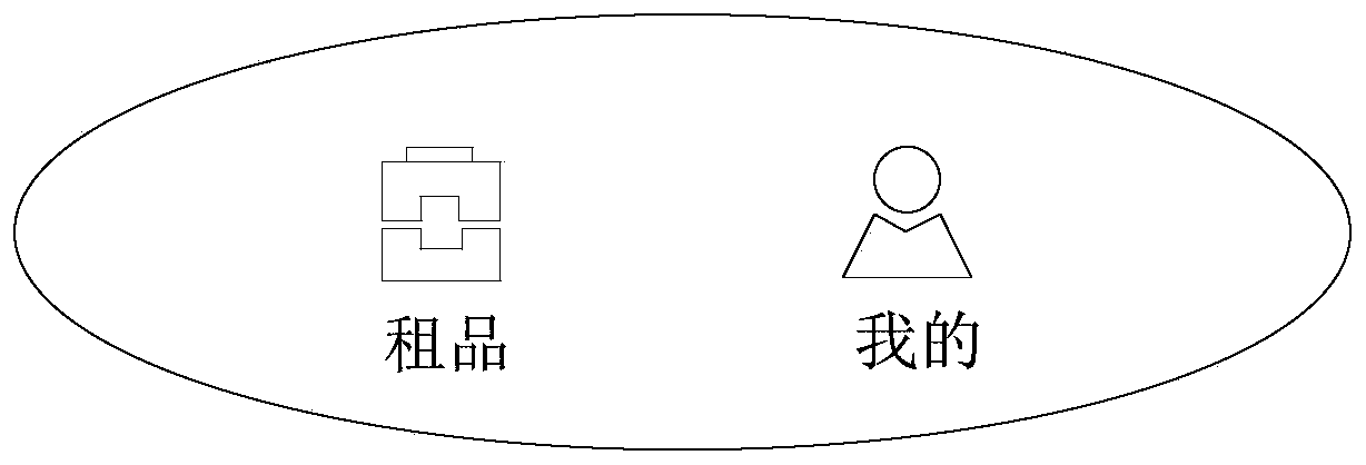 Page creation method and device, electronic device and computer readable storage medium