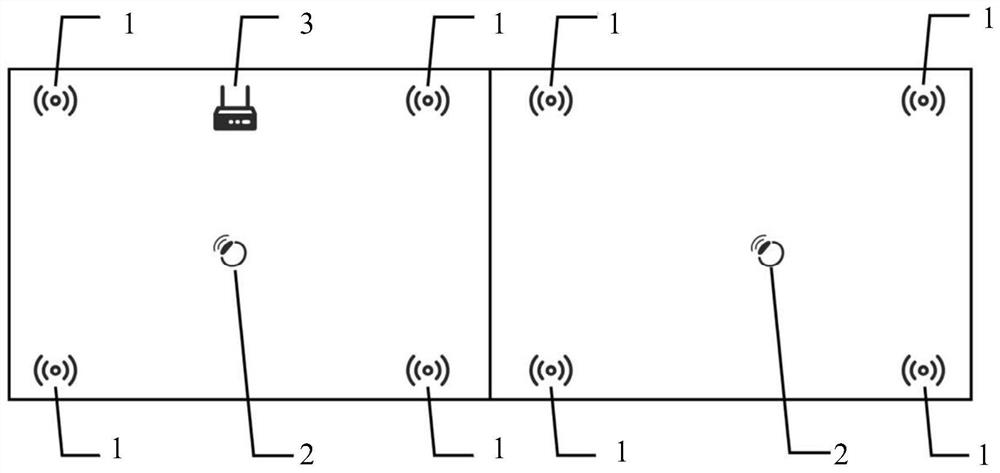 Indoor positioning and verification system based on wifi