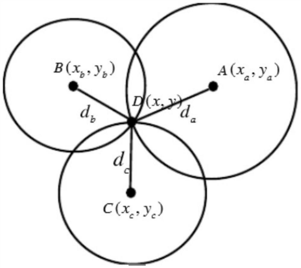 Indoor positioning and verification system based on wifi