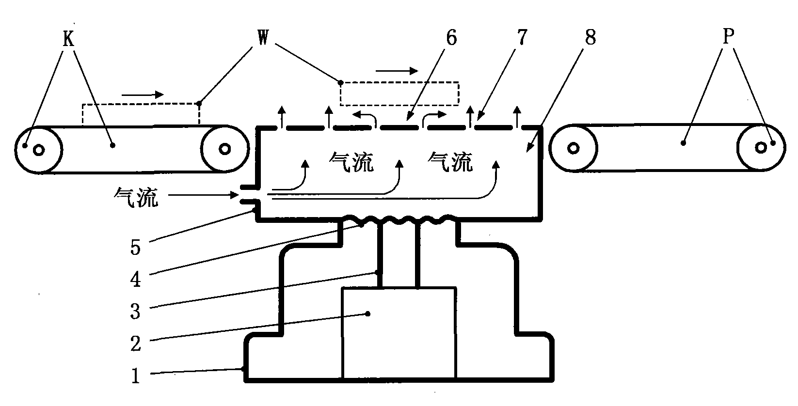 Air-floating type automatic checkweigher