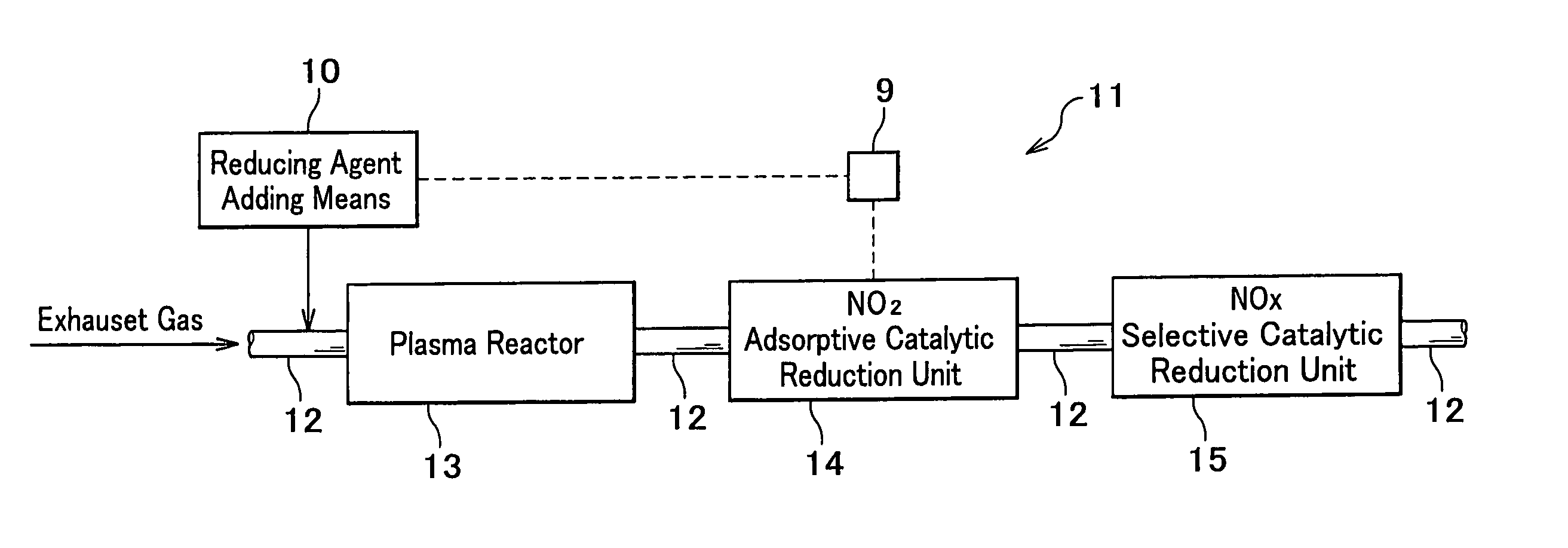 Exhaust gas purification system