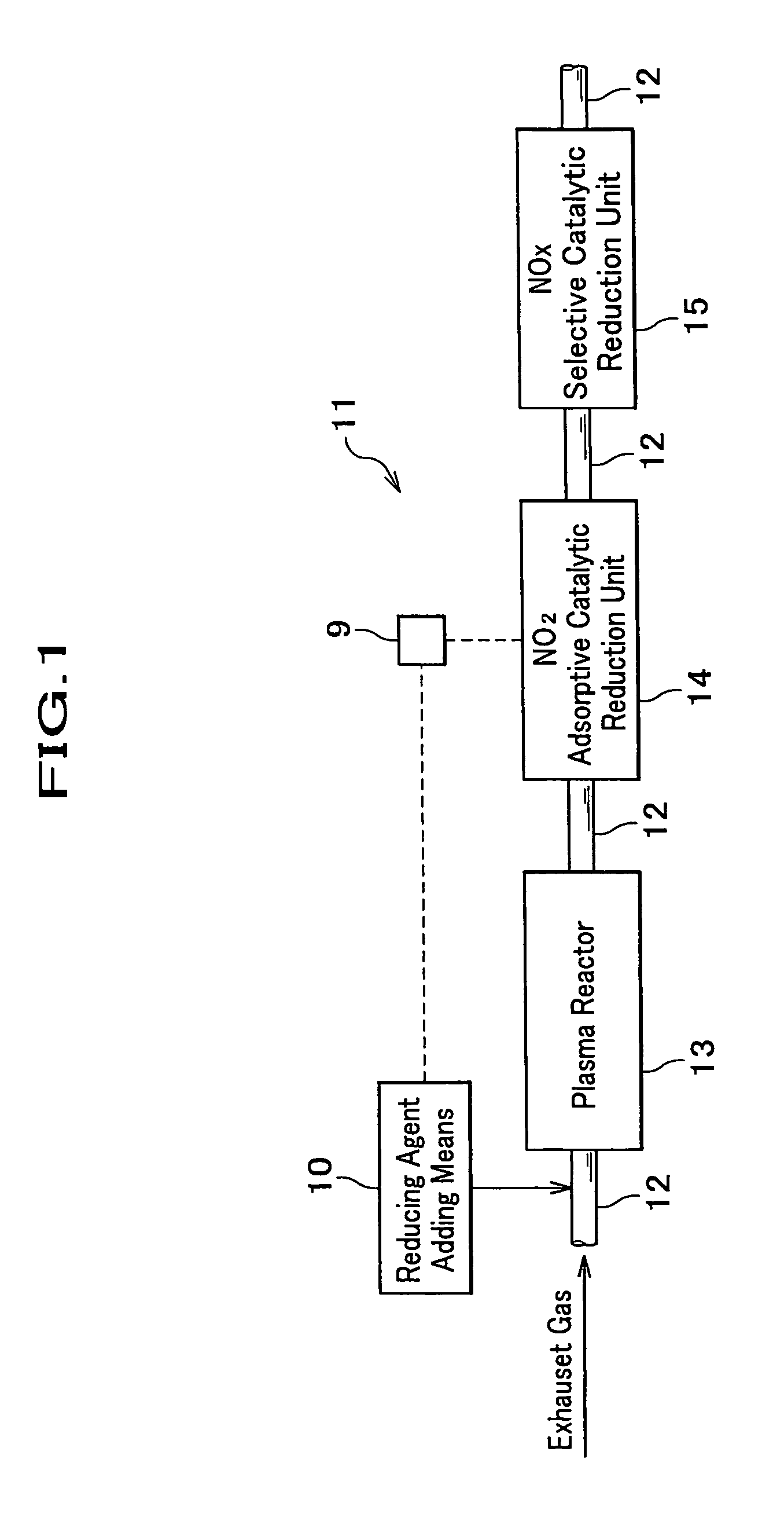 Exhaust gas purification system