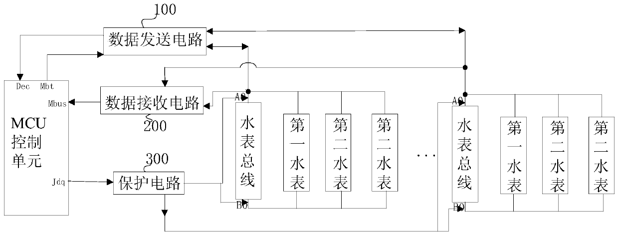 M-BUS circuit and multi-mode communication multi-protocol water meter collector