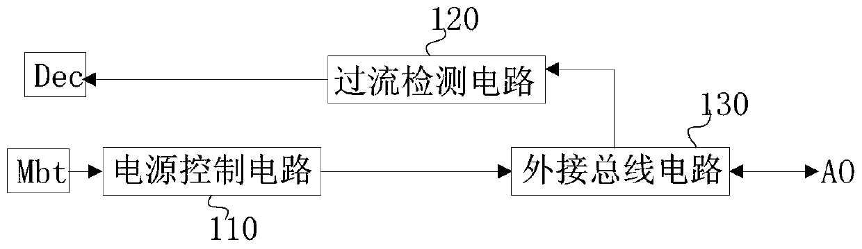 M-BUS circuit and multi-mode communication multi-protocol water meter collector