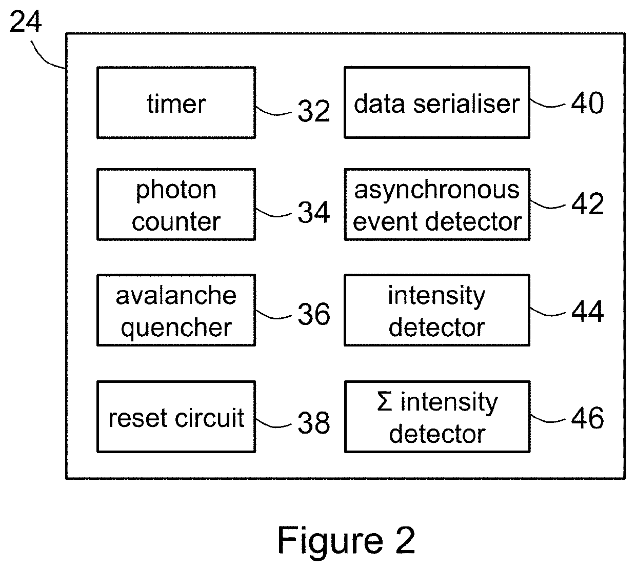 Imaging Method and Apparatus