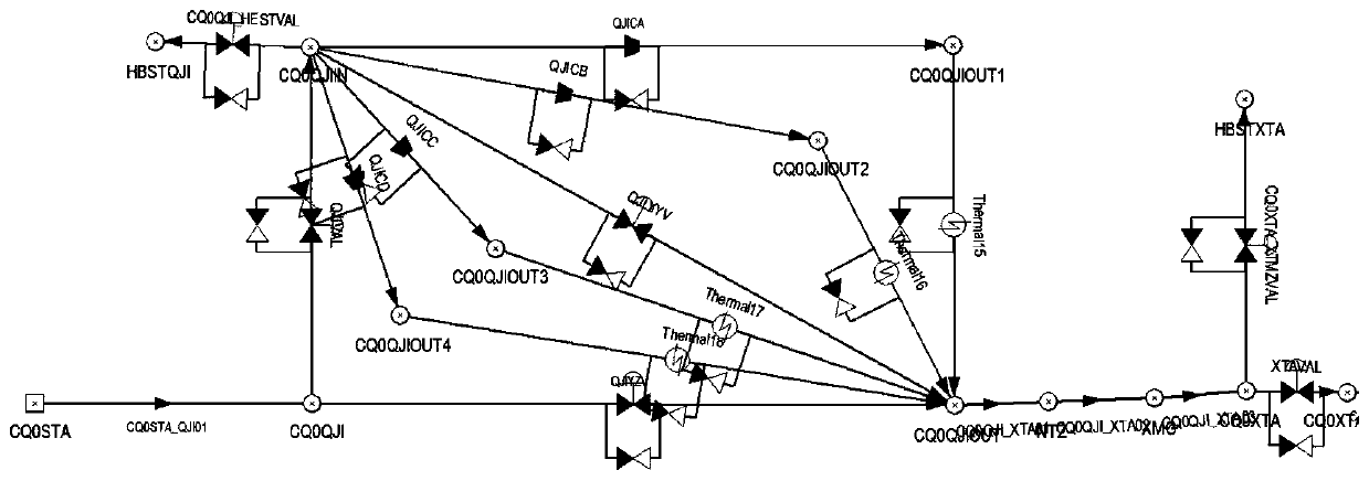 Gas pipeline operator simulation training system