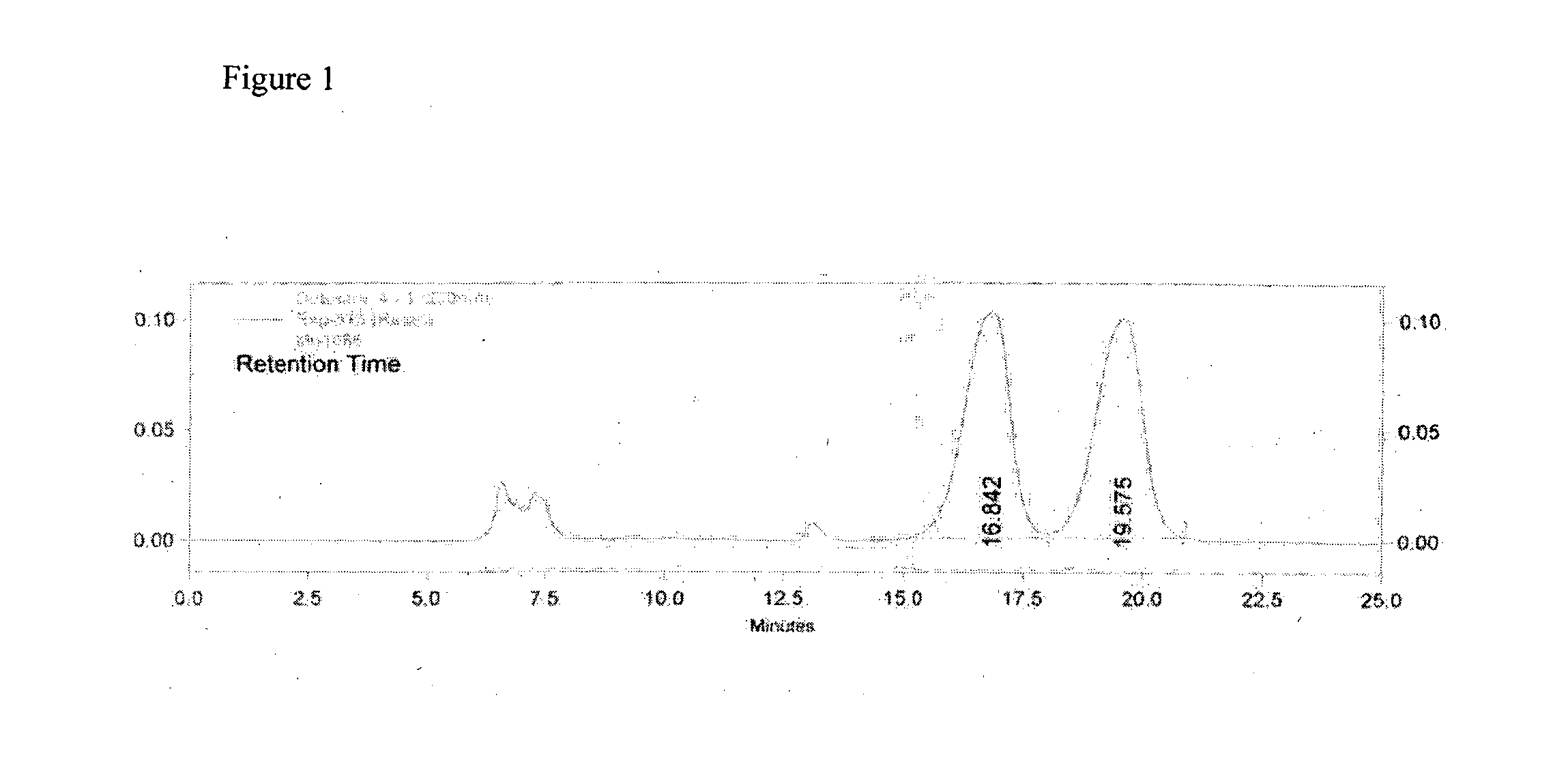 A process for the preparation of 3-aryl-2-hydroxy propanoic acid compounds