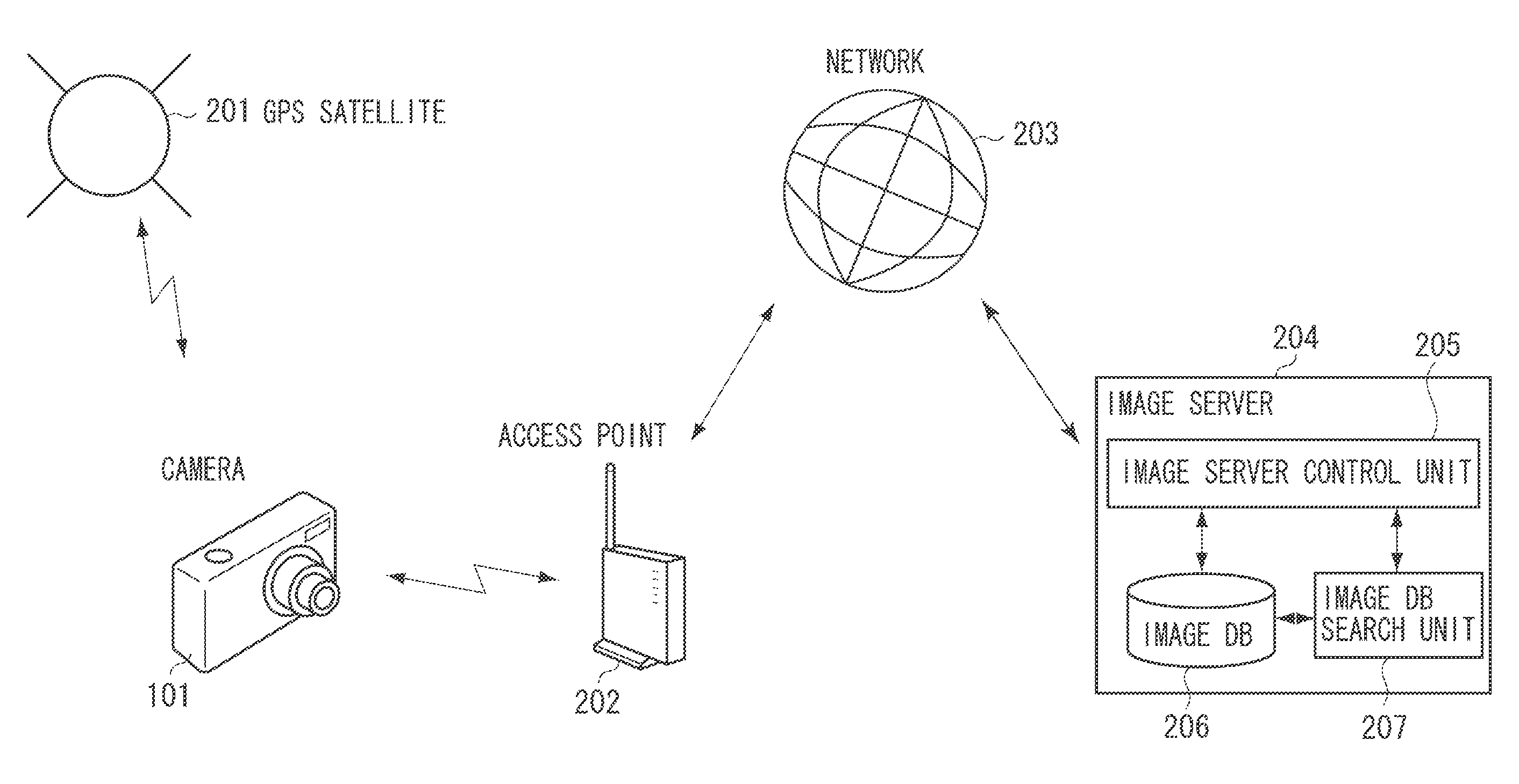 Imaging apparatus, imaging system, and control method thereof