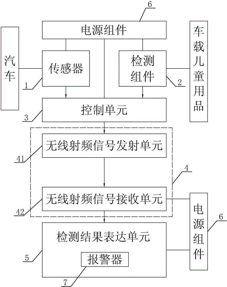 Detecting device for vehicle-mounted children product and vehicle-mounted children product