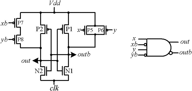 Novel adiabatic logic gating circuit