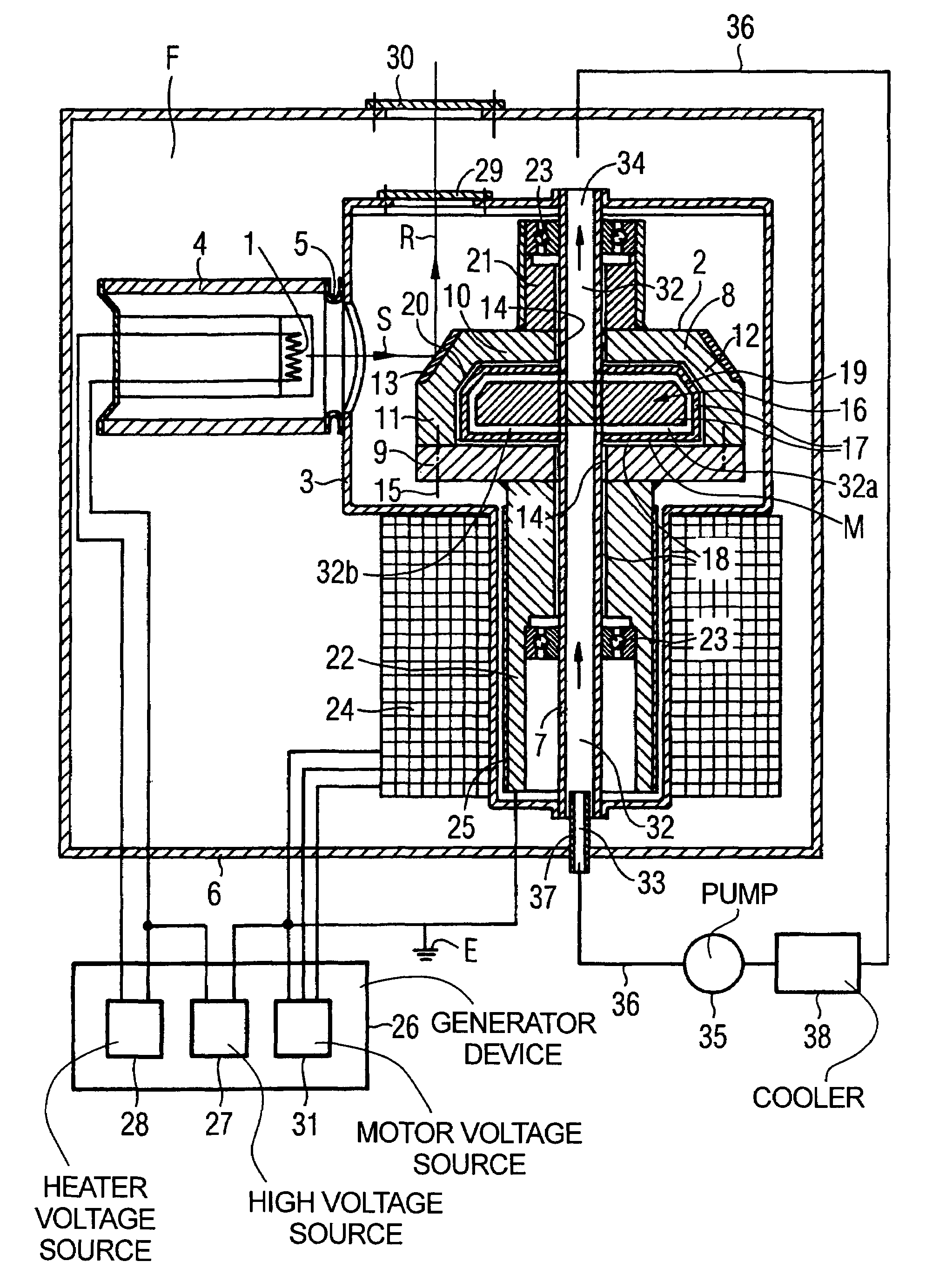 X-ray tube with liquid-metal fluid bearing