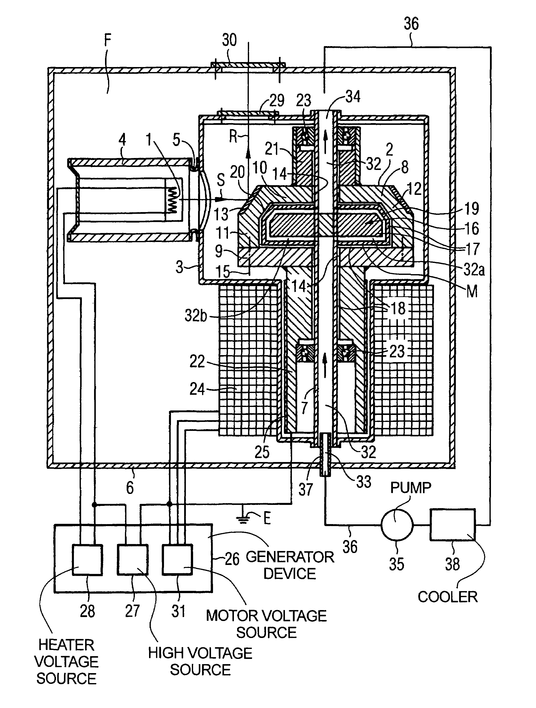 X-ray tube with liquid-metal fluid bearing