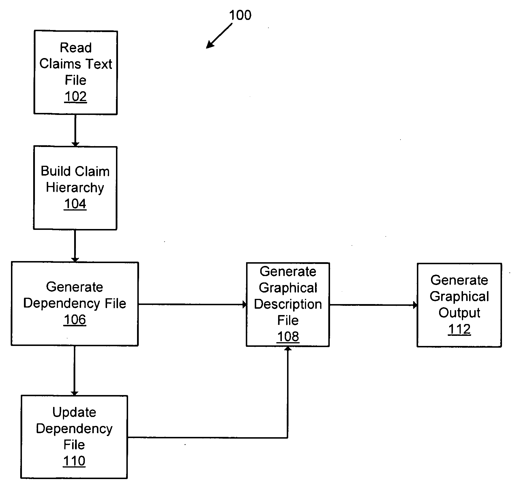 Patent claim visualization system and method