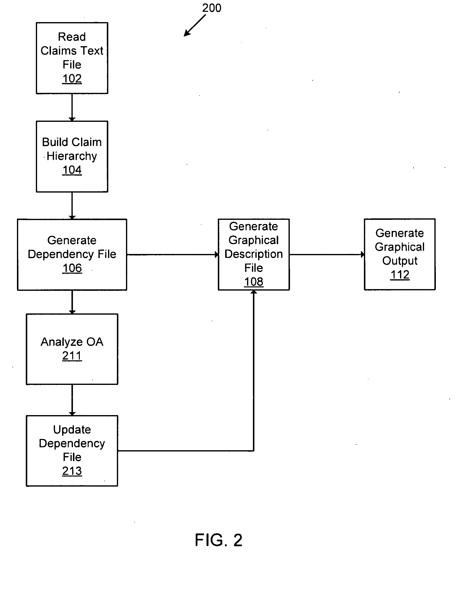 Patent claim visualization system and method