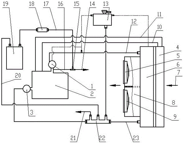 A cooling method and system device for a hybrid electric bus engine