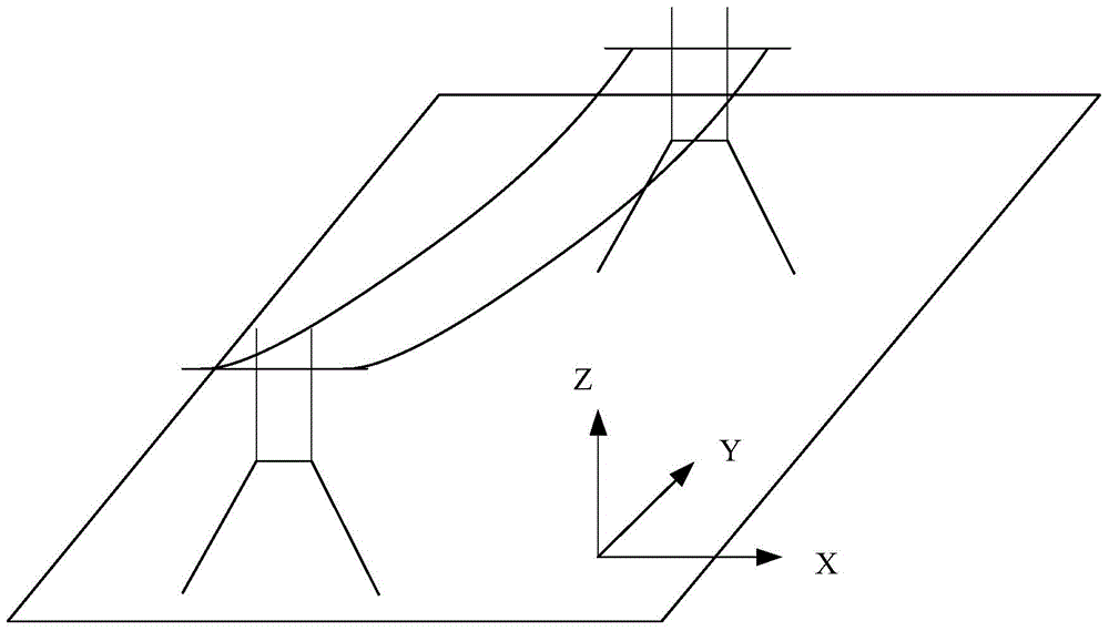 Routing inspection flying robot and overhead power line distance prediction and maintaining method