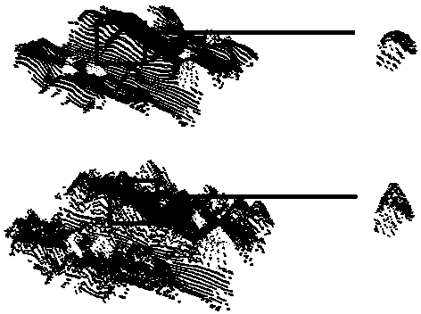 Method for synthesizing three-dimensional fluid scenes with sense of reality and space-time continuity