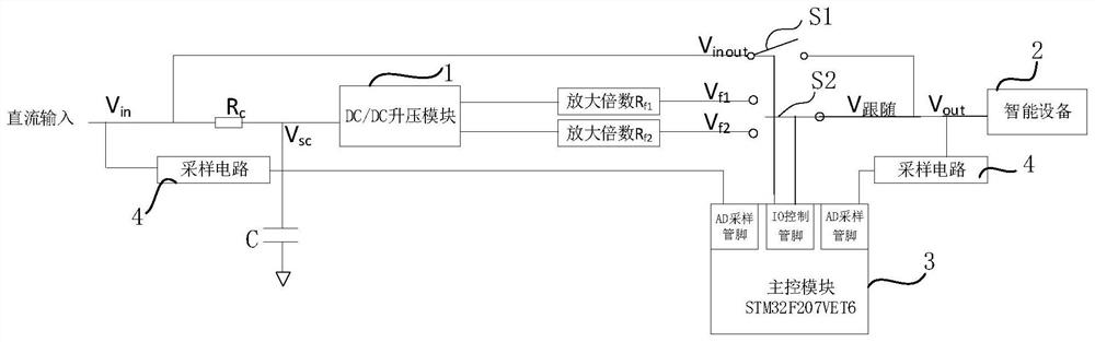 Seamless switching relay device and method based on super-capacitor direct-current back-up power source