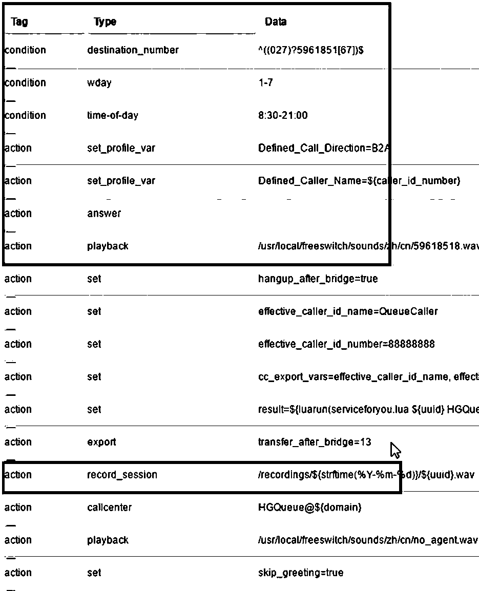 Unattended intelligent telephone inquiry method, system and device in securities field