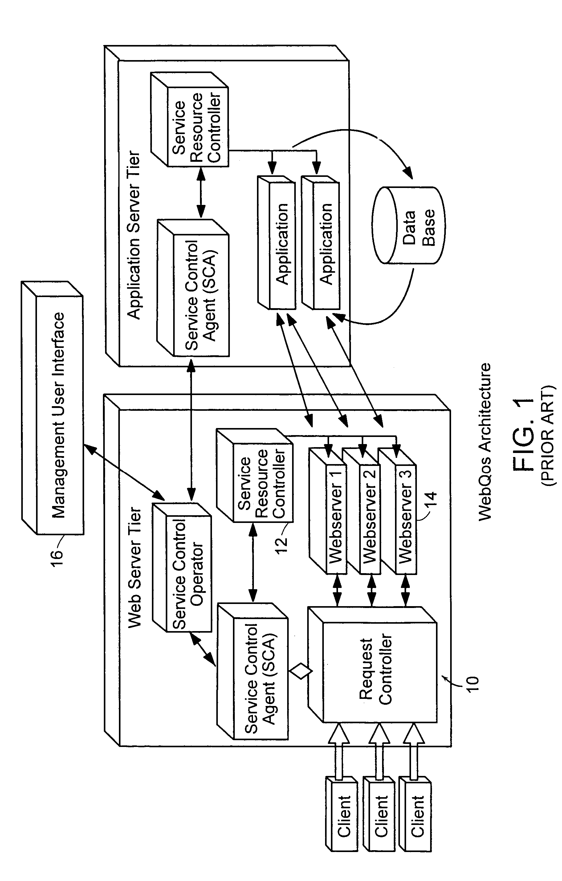 Method and apparatus for policy based class service and adaptive service level management within the context of an internet and intranet