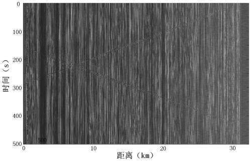 High-speed rail track health online monitoring method based on phi-OTDR