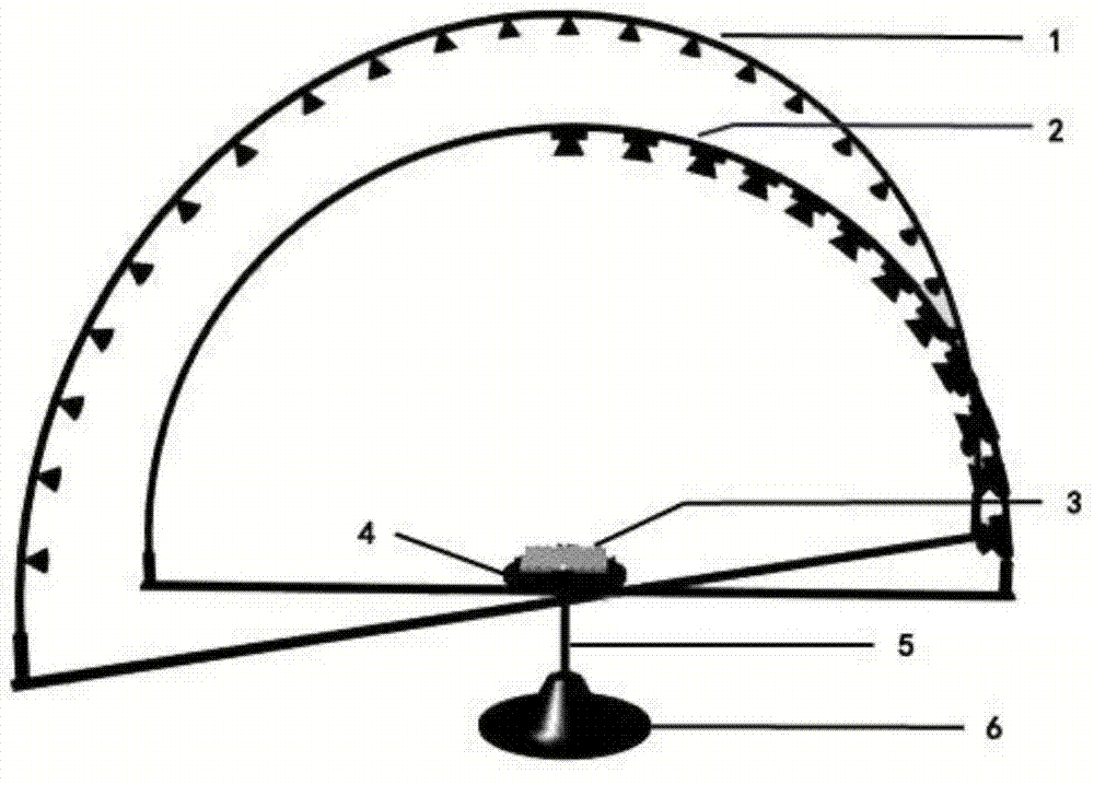 Real sense material measurement device and method based on camera light source array modes