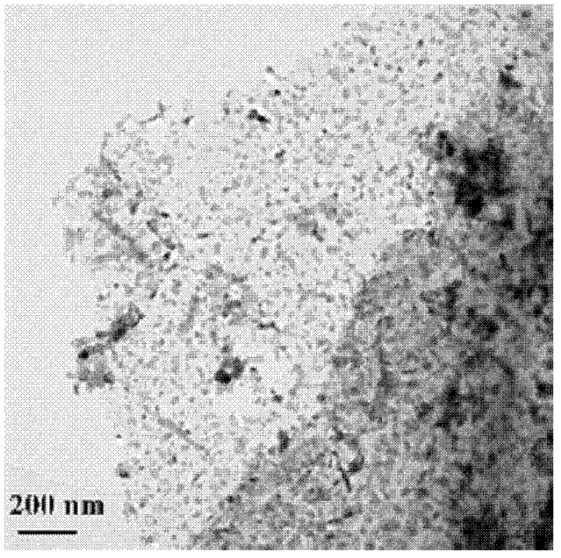 Graphene and Fe3O4 nanometer material and preparation method for absorbing high-frequency electromagnetic waves