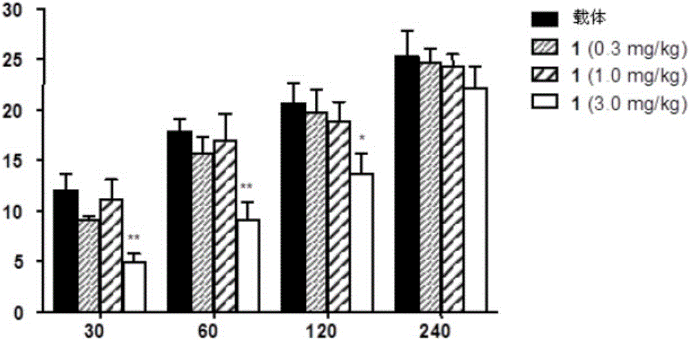 Oxazolidinone derivatives as PPAR ligands