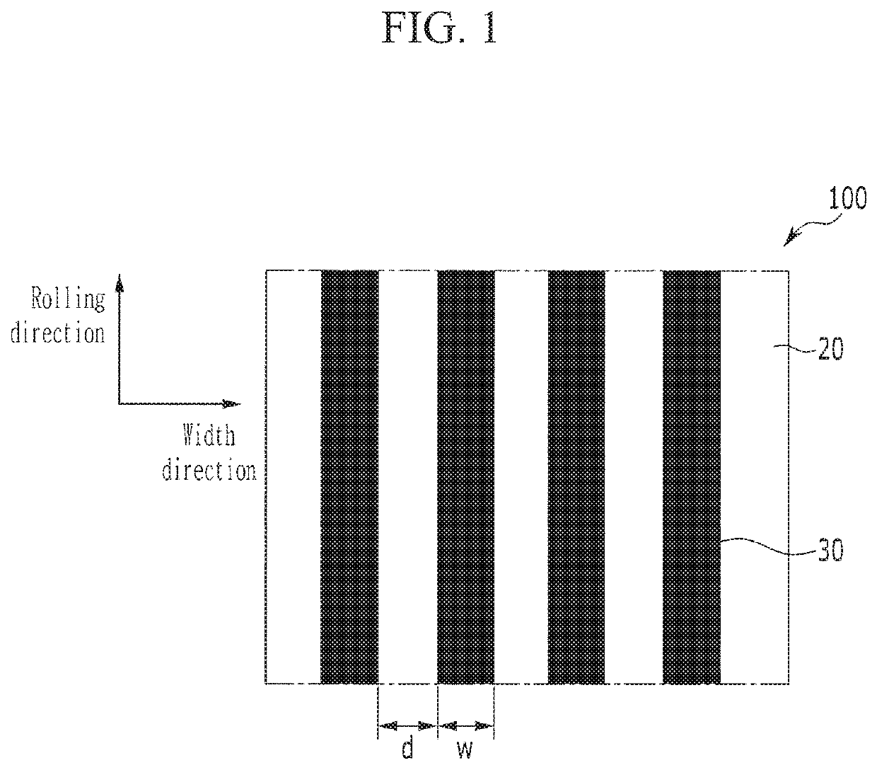 Grain-oriented electrical steel sheet and method for manufacturing grain-oriented electrical steel sheet