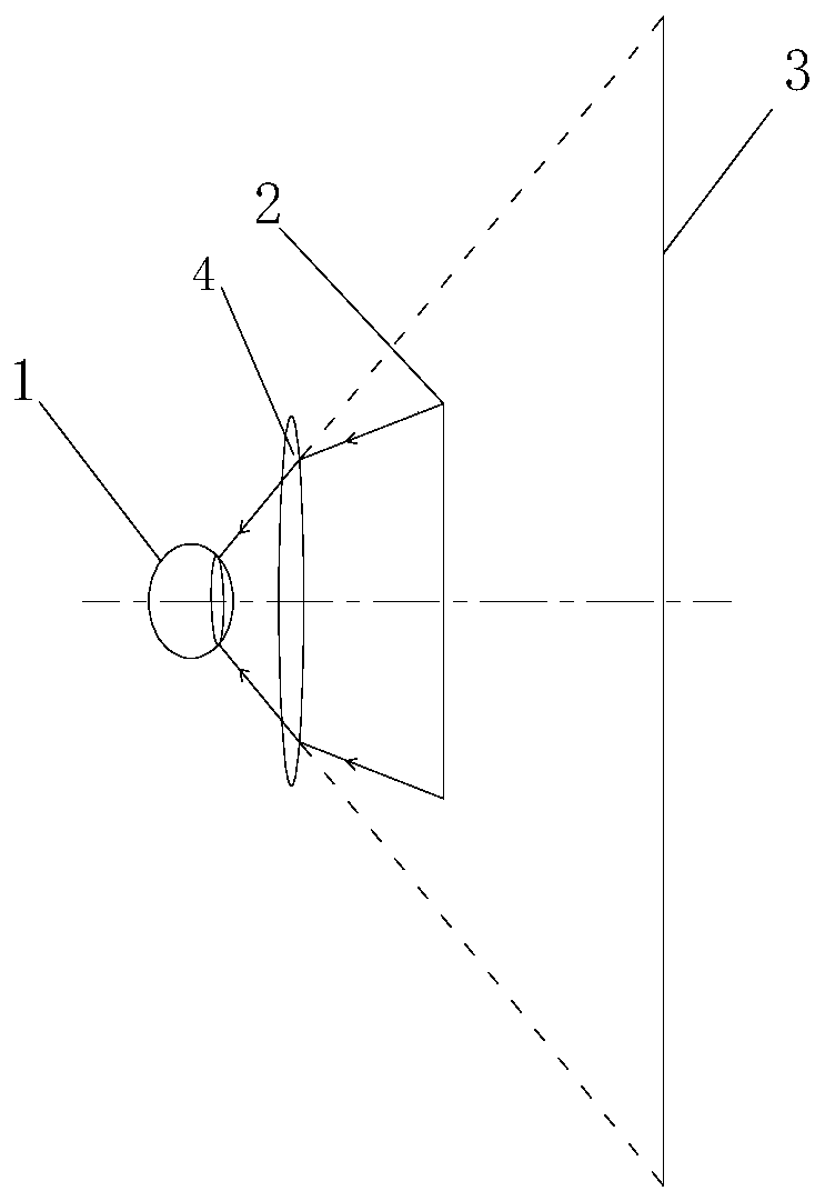 Auto focus, multi-focal plane vr display system