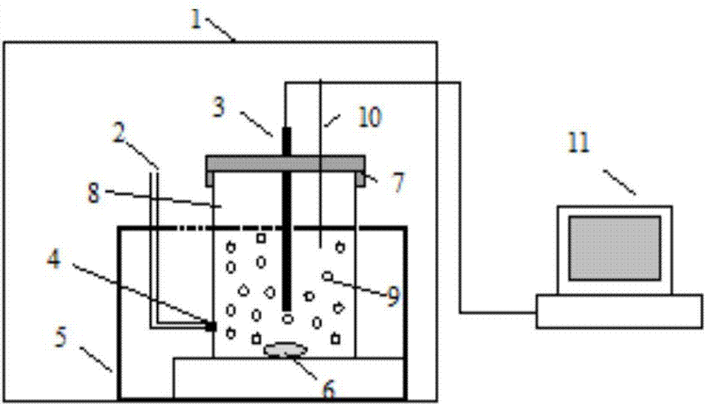 Device and method for distinguishing matrix pores from microcracks of shale reservoir