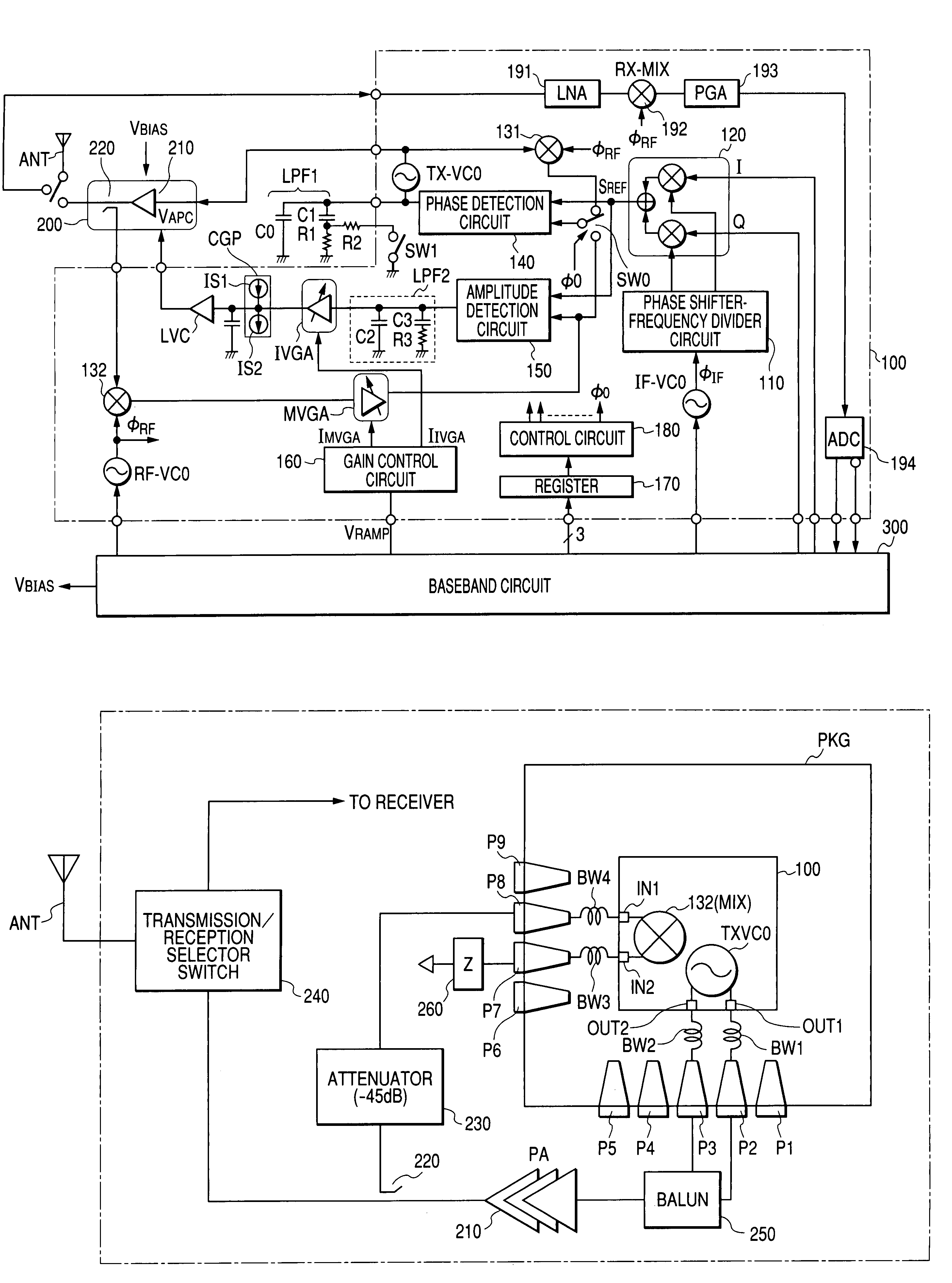 High frequency semiconductor integrated circuit device, wireless electric unit and wireless communication system