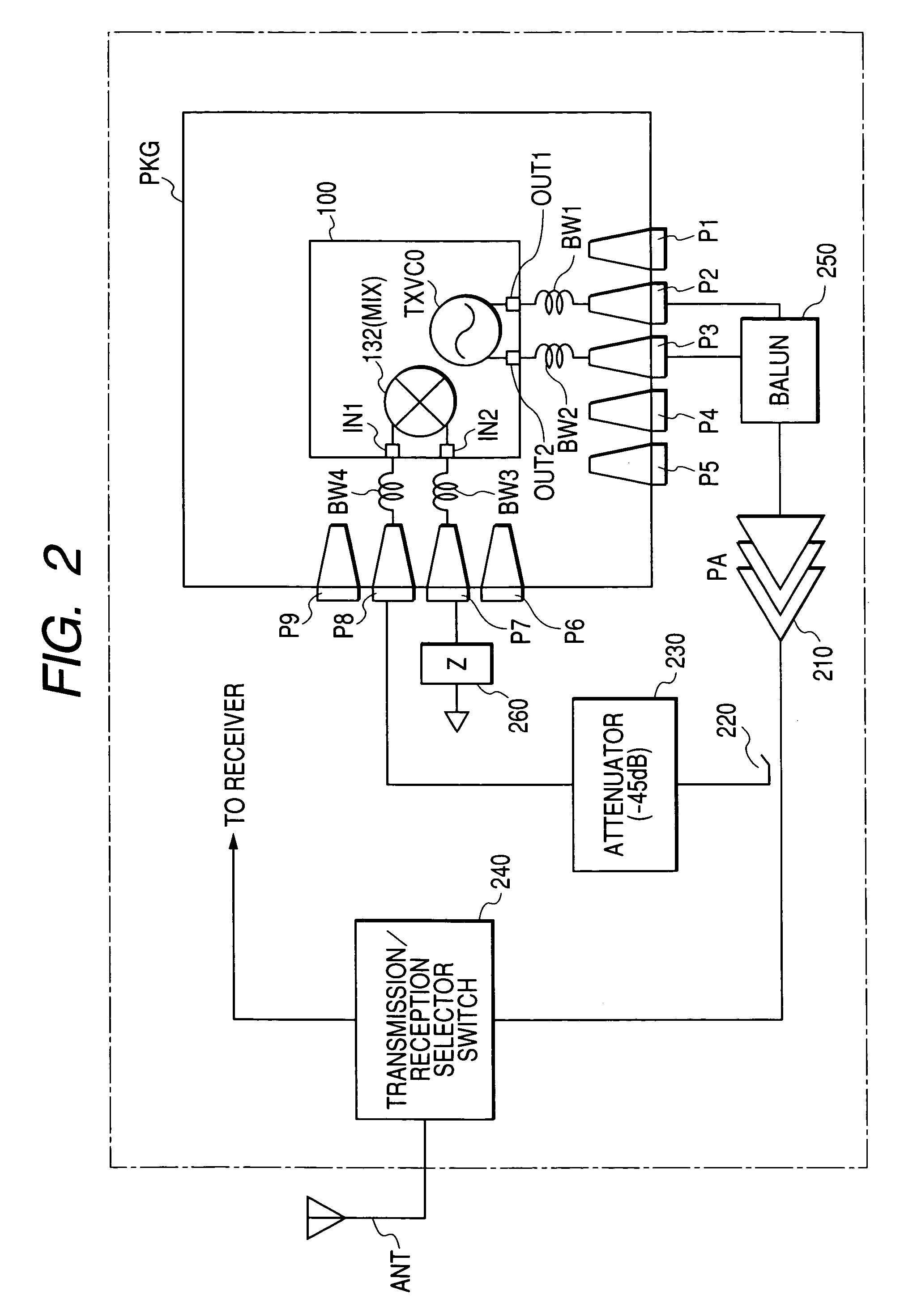 High frequency semiconductor integrated circuit device, wireless electric unit and wireless communication system