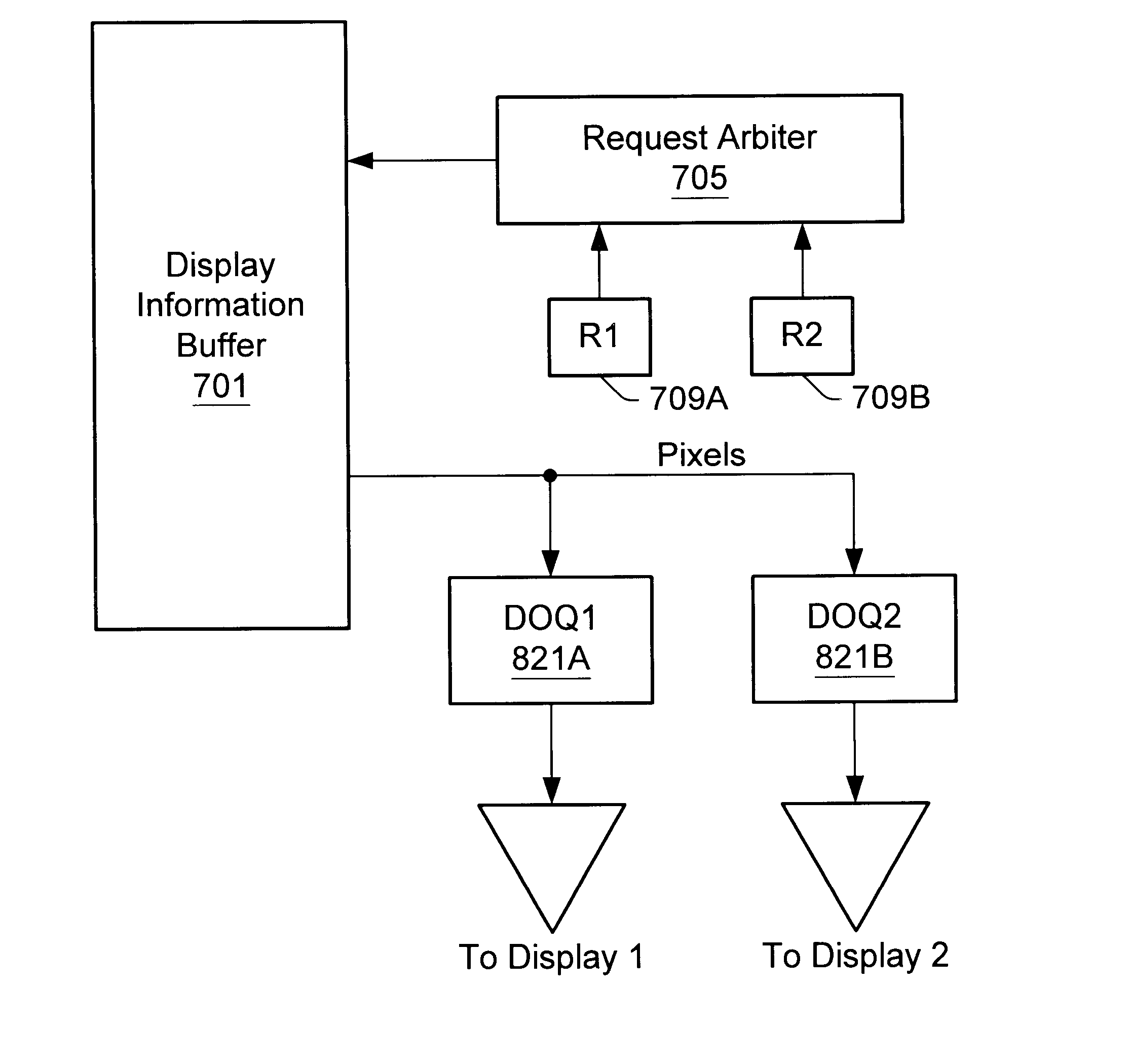 Signature analysis registers for testing a computer graphics system