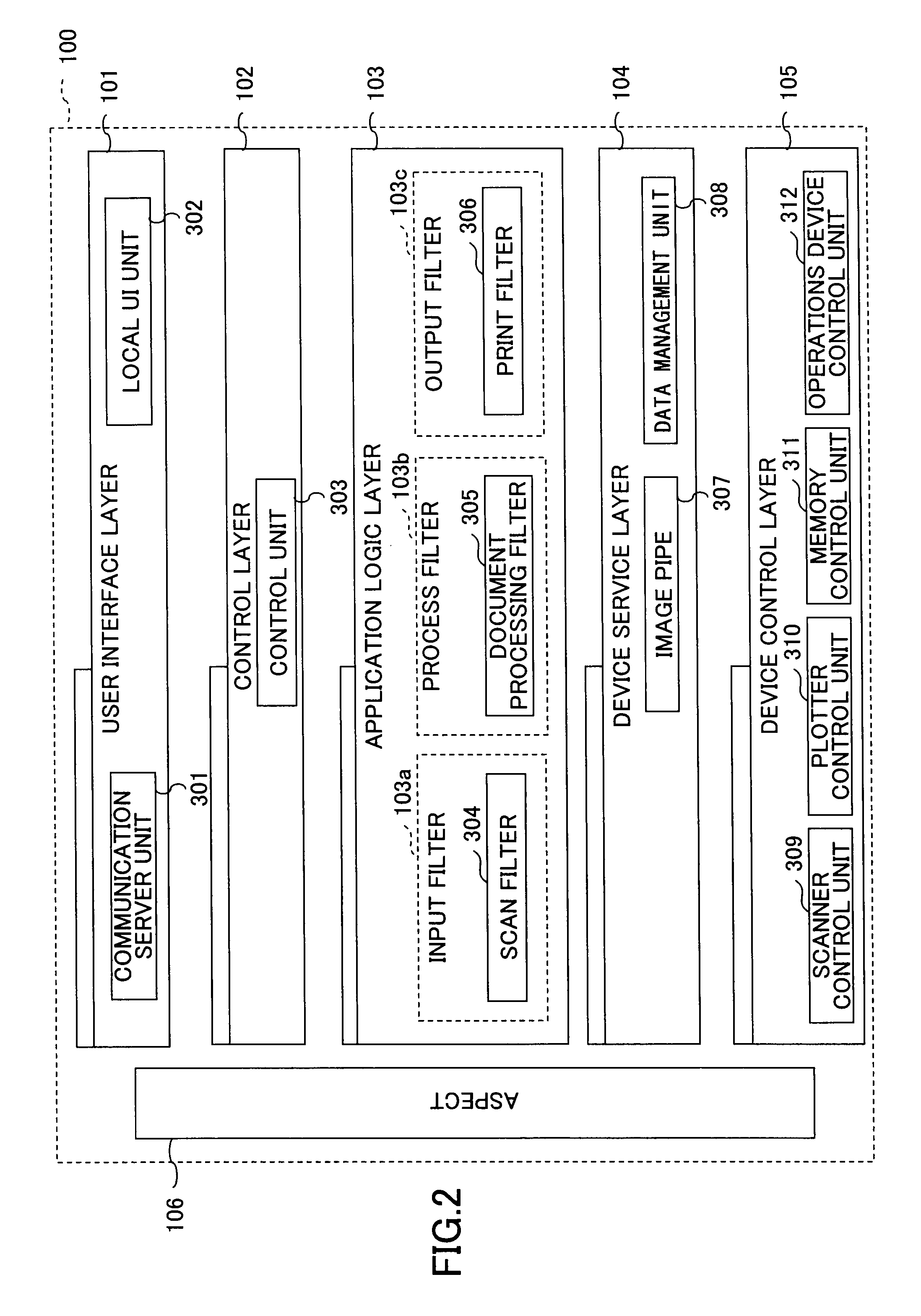 Information processing device and image processing apparatus