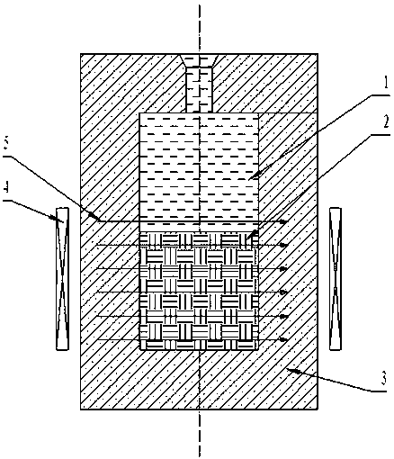 Method for manufacturing ceramic reinforcement metal matrix composite material using preform cast-infiltration through inductance coil transverse flux heating