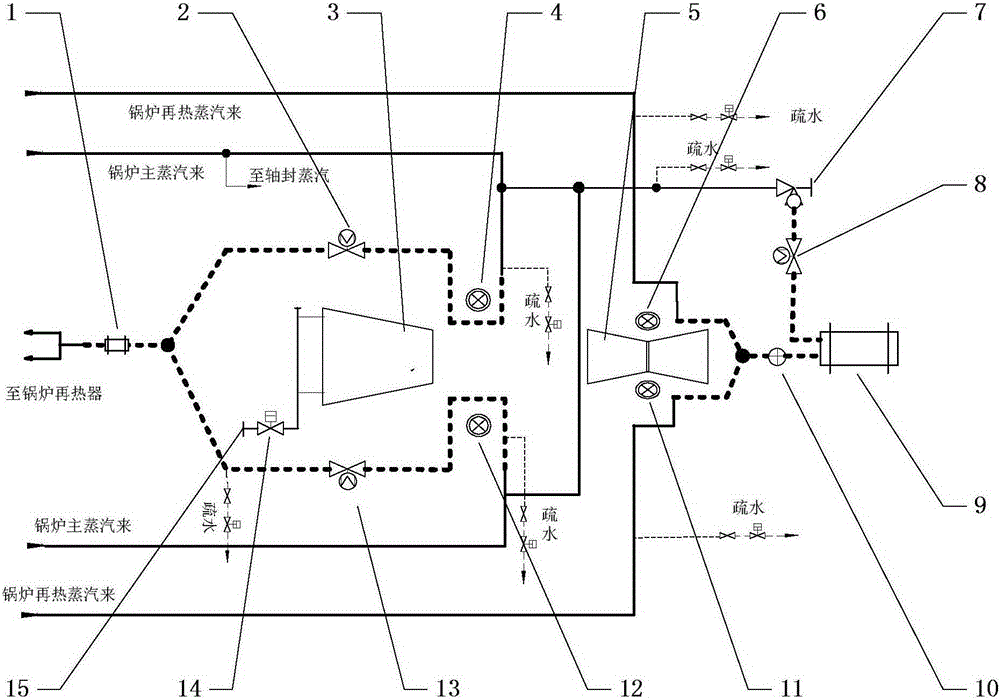 Steam pipe blowing method for ultra-supercritical once-through boiler with no boiler water pump