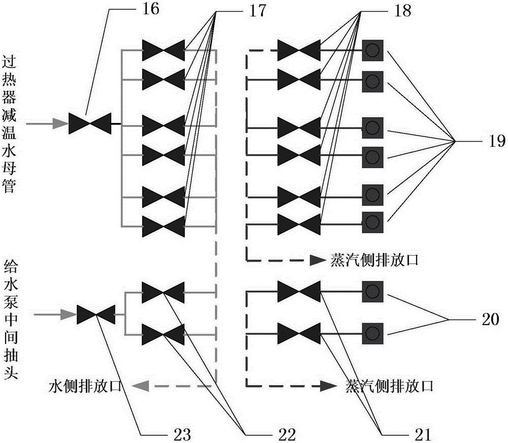 Steam pipe blowing method for ultra-supercritical once-through boiler with no boiler water pump