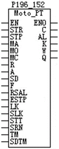 Intelligent vertical mill control system based on distributed control system (DCS)