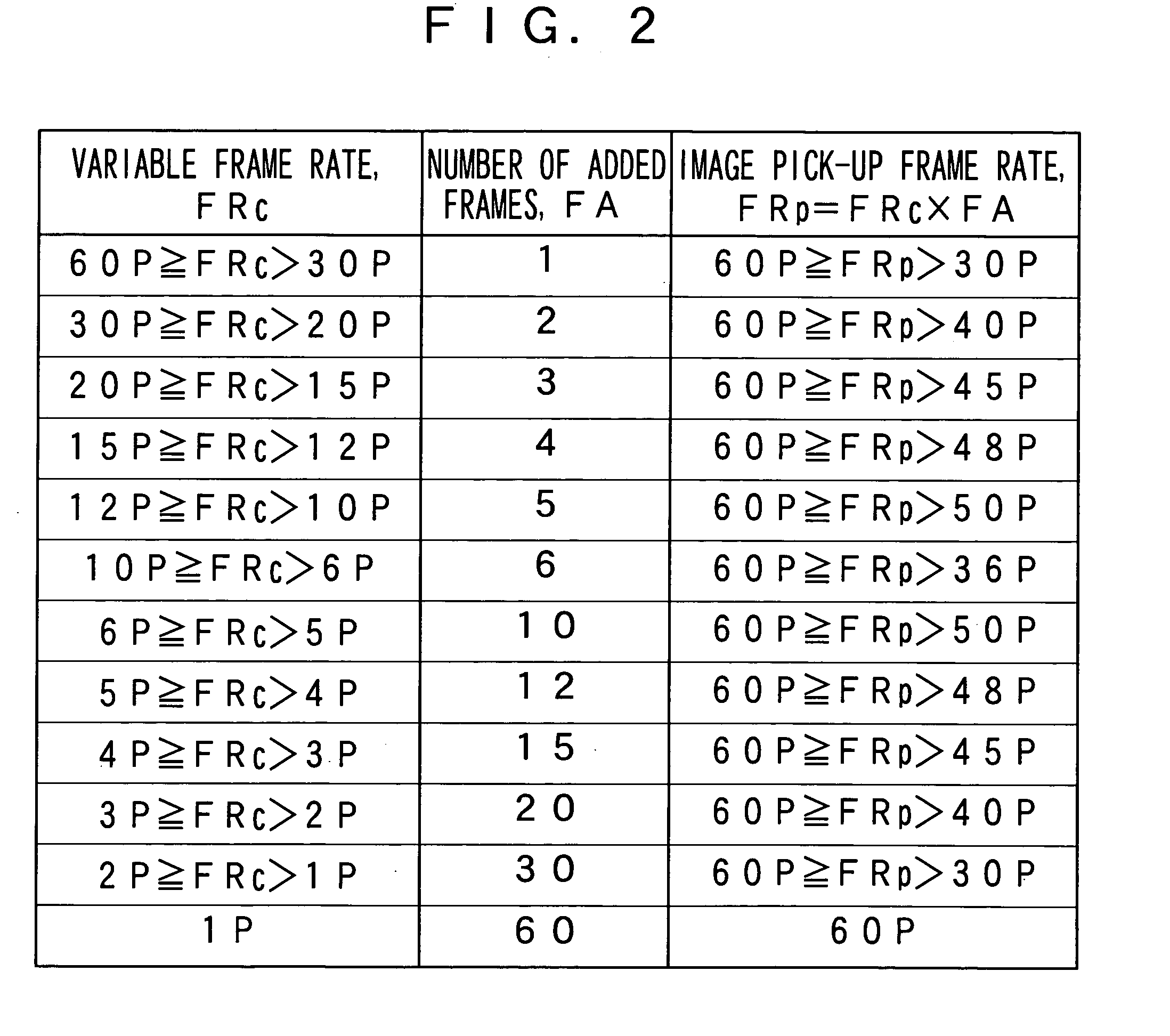 Image pick-up device