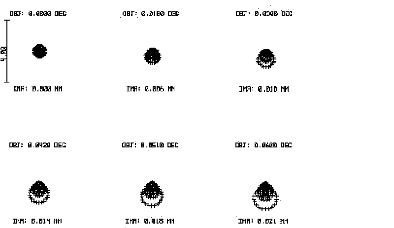 Beam-expanding system