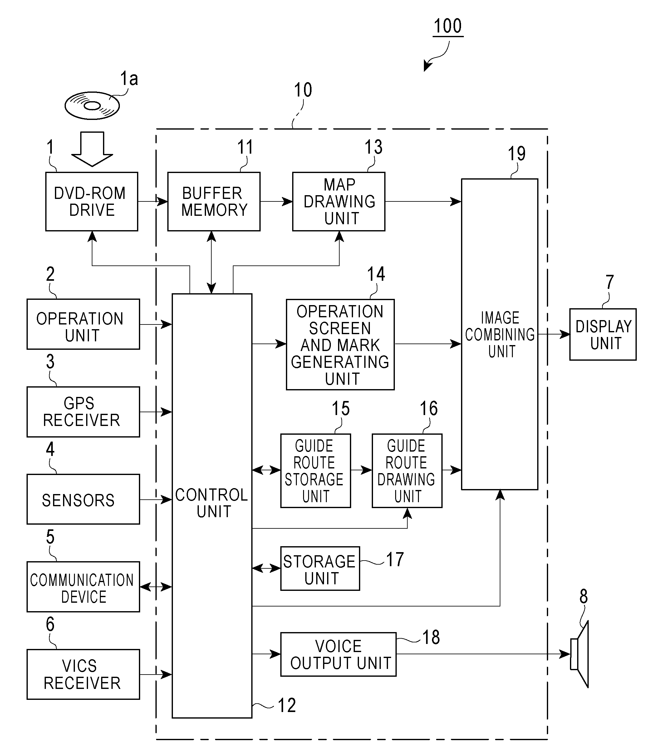 Map display device and map display method