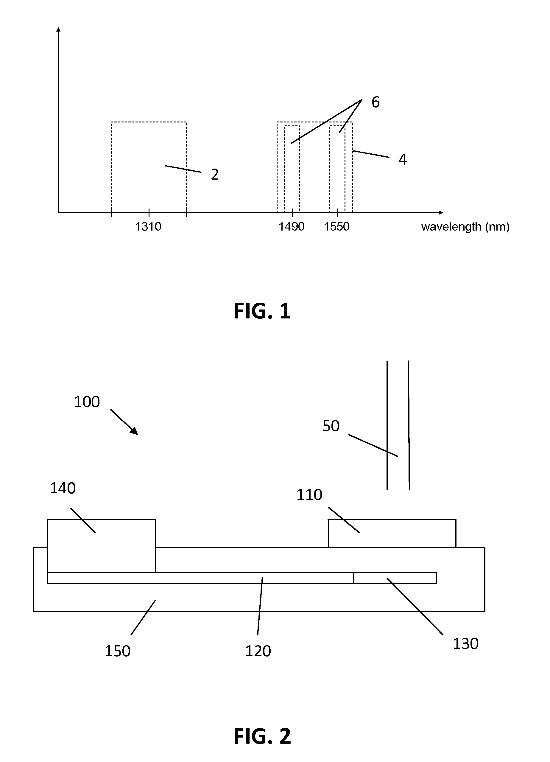 Transparent Photonic Integrated Circuit