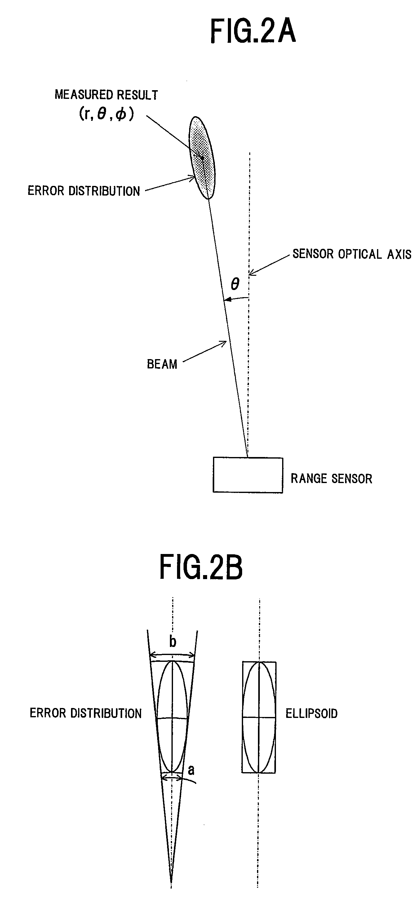 Three-dimensional shape data position matching method and device