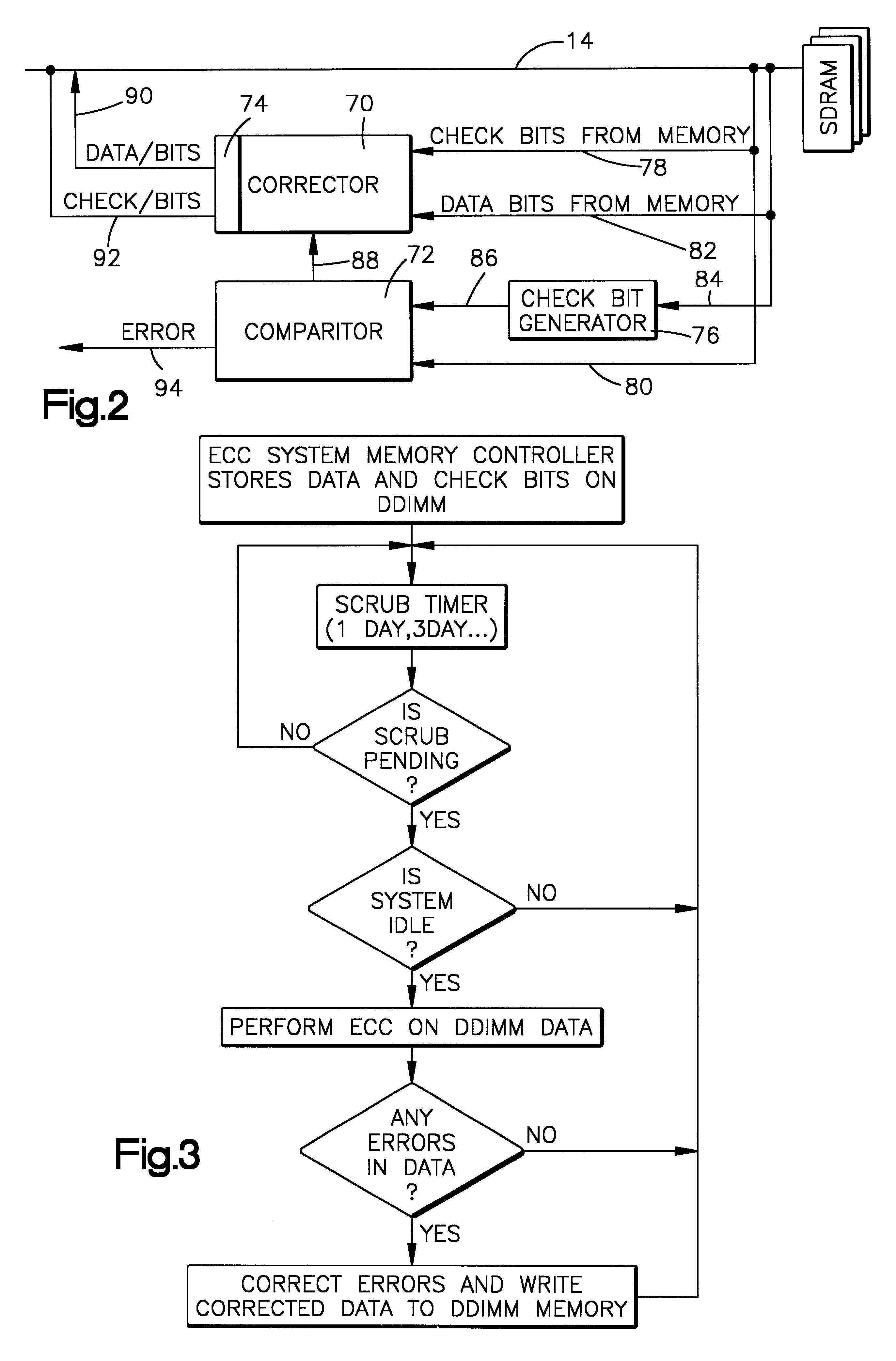 On-board scrubbing of soft errors memory module