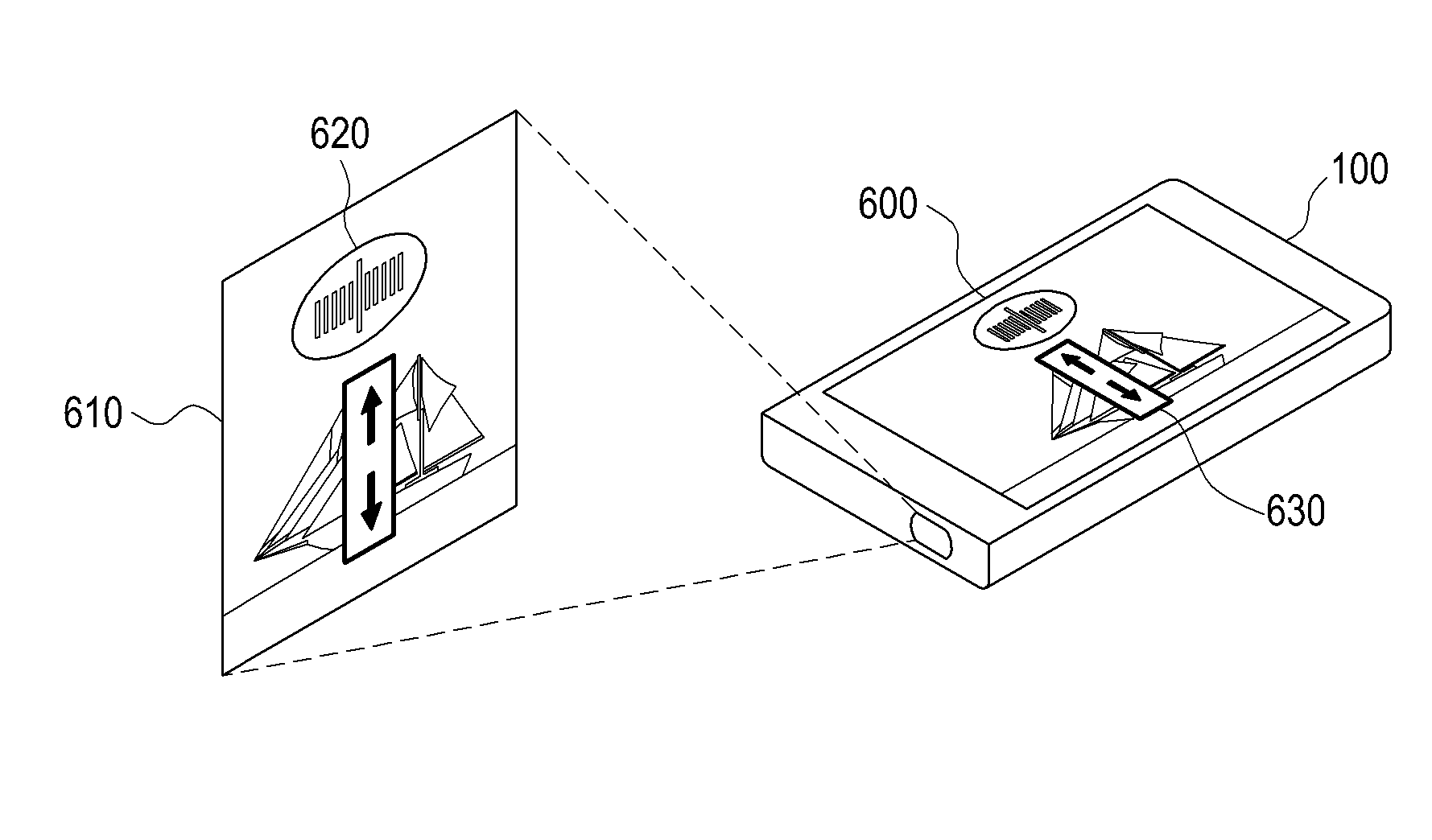 Method and mobile terminal for adjusting focus of a projected image