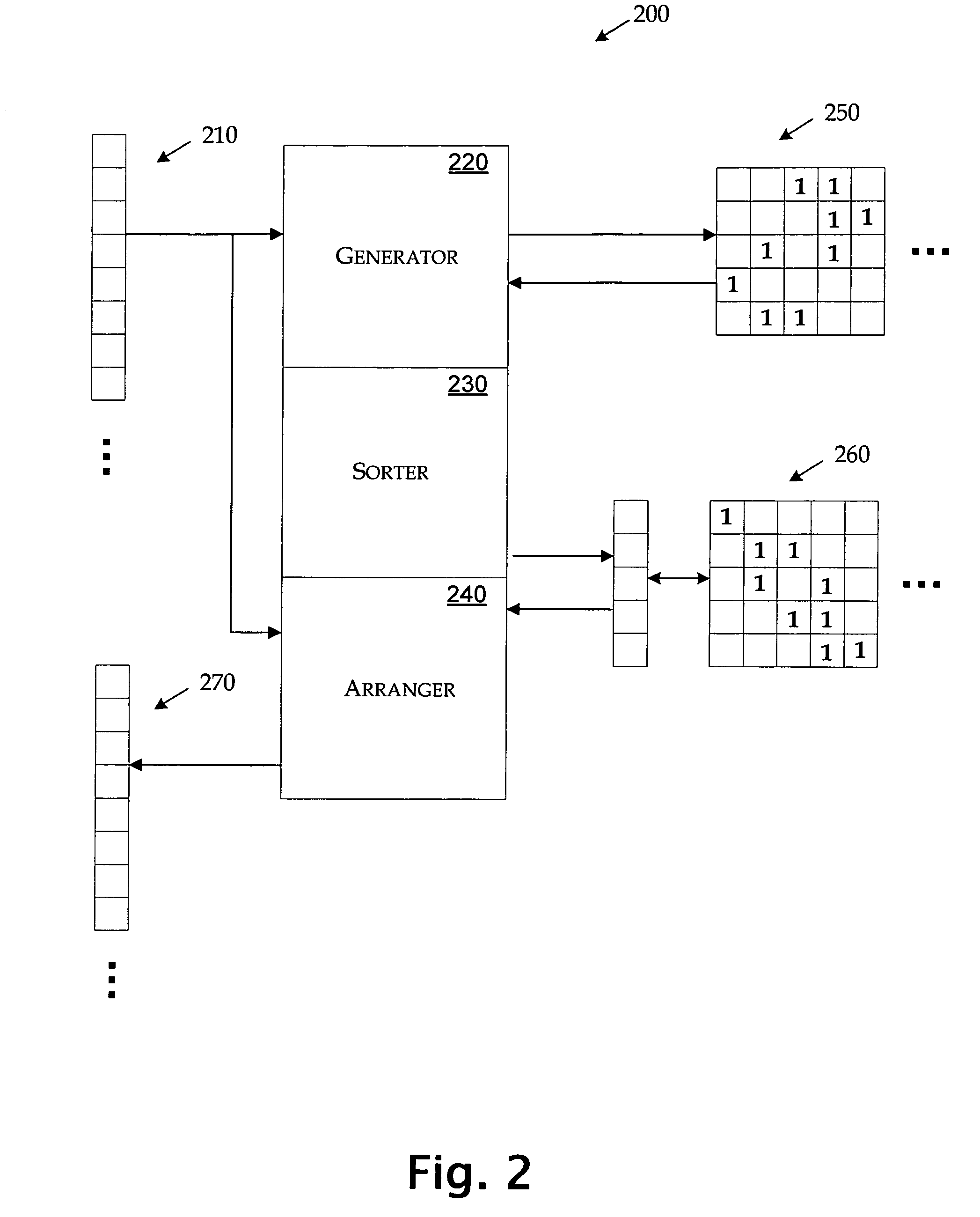 System and method for using data address sequences of a program in a software development tool